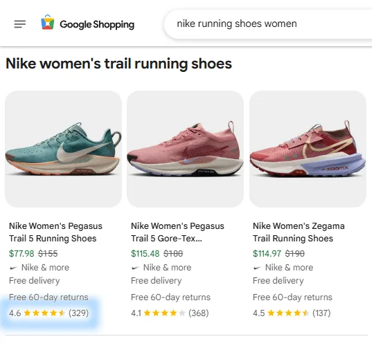 Google Shopping free listings displaying multiple products with yellow star ratings under each item.