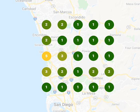 Rankings after using Google Reviews