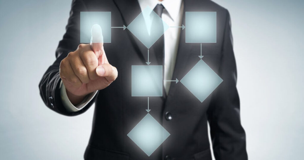 How to Simplify Your Workflow with an All-in-One Solution