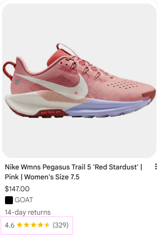 Google Shopping product tile showing product-level star rating and review count.