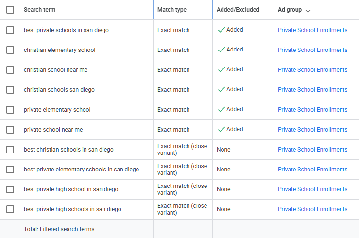 Search terms for private school in Google Ads